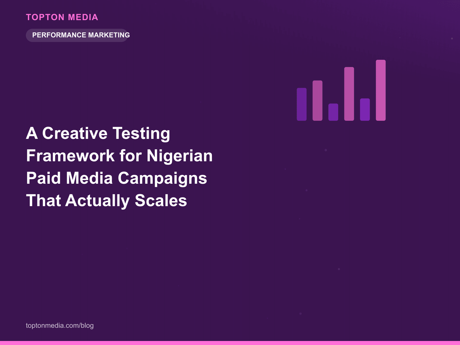 A Creative Testing Framework for Nigerian Paid Media Campaigns That Actually Scales